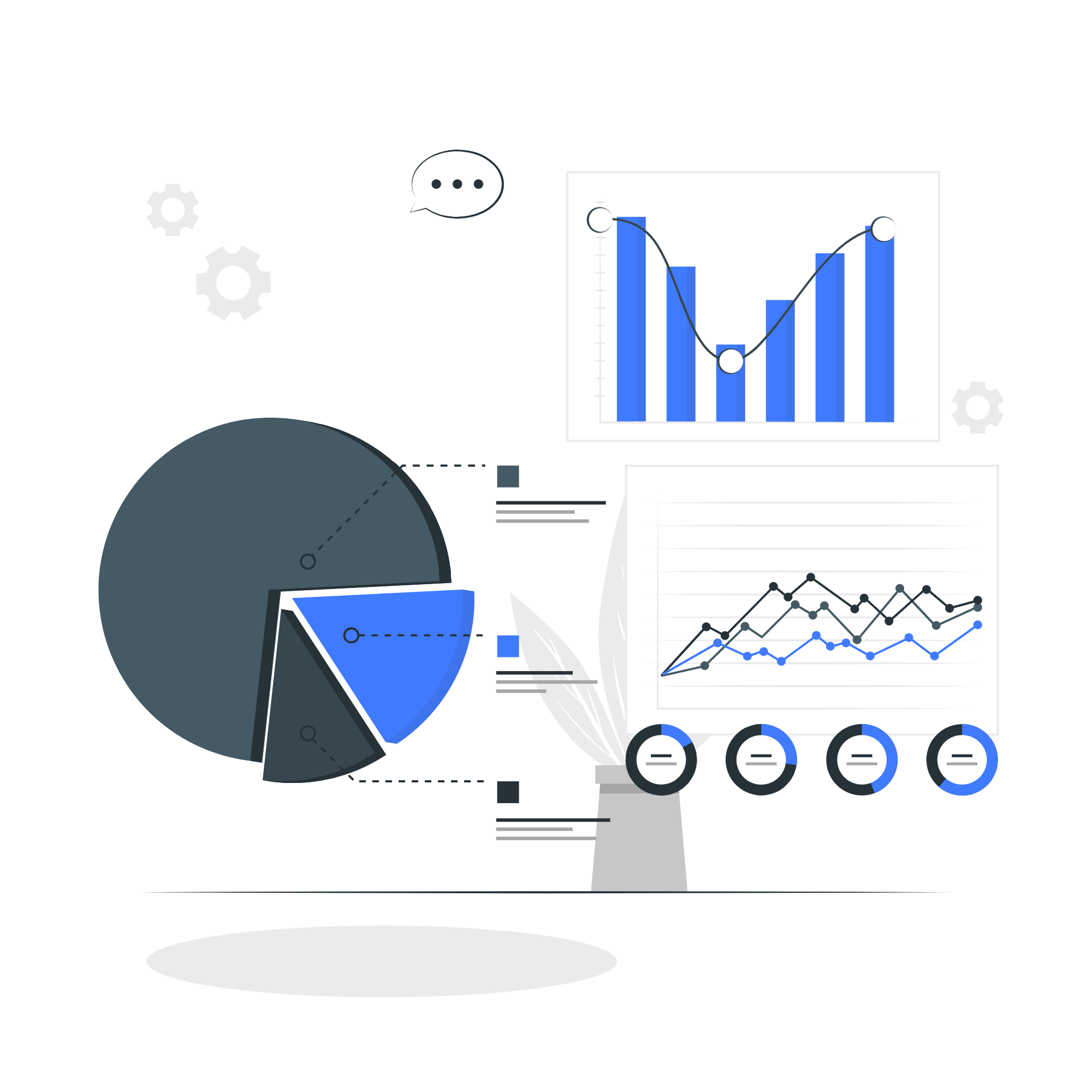 Performance Dashboard